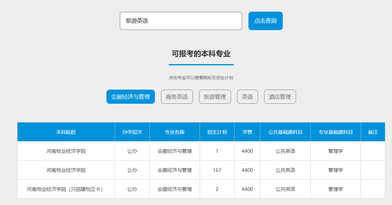 河南專升本報(bào)考方式