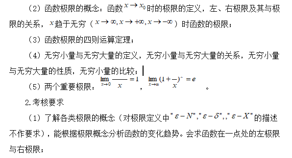 2022年西昌學院專升本高等數學考試大綱：極限