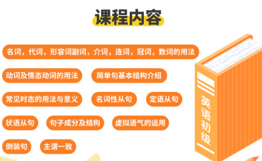 湖北專升本英語零基礎入門~還有視頻講解哦！