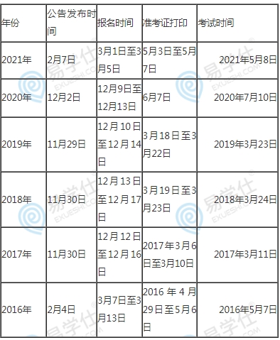 2022河北专接本考试时间_报名官网-01