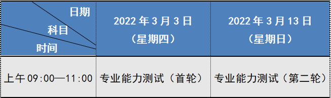 2022年甘肃民族师范学院专升本招生简章，含免试大纲