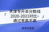 天津专升本分数线2020-2021对比~通过率高不高