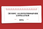 【官方發(fā)布】2022年河北專接本省外退役士兵考生公示名單