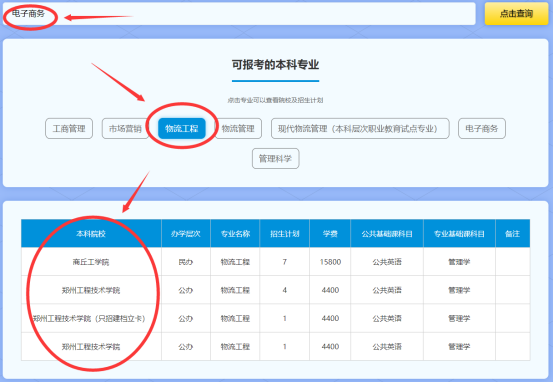 河南專升本院校查詢