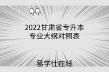 2022甘肃省专升本专业大纲对照表
