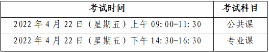 2022年内蒙古民族大学专升本考试时间