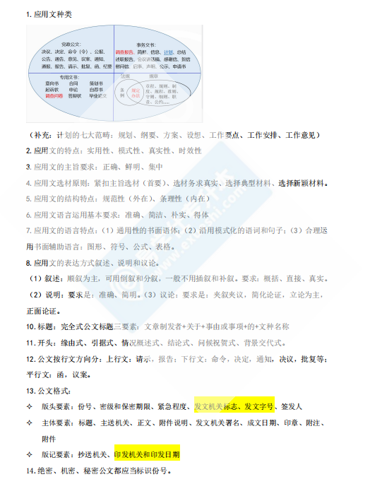 重慶專升本語文必背知識(shí)點(diǎn)