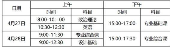 2022廣東東軟學(xué)院專升本考場地點(diǎn)安排公布！