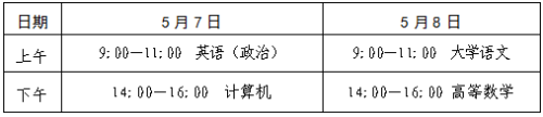 2022年山東專(zhuān)升本考試時(shí)間及科目