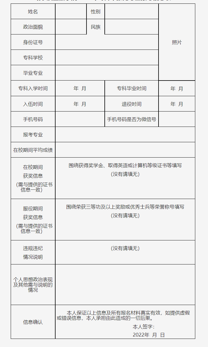 哈爾濱金融學院2022年專升本推免考生報考信息表