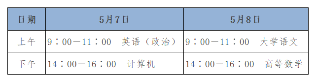 2022山东专升本考试时间及科目