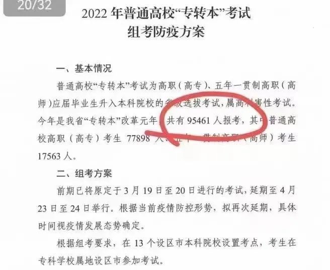 江蘇專轉(zhuǎn)本報名人數(shù)2022