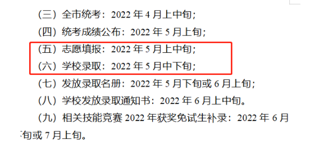 2022重庆专升本录取结果什么时候公布