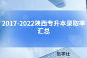 2017-2022陜西專升本錄取率匯總