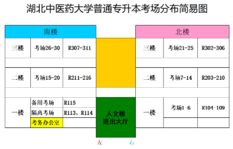 2022湖北中醫(yī)藥大學(xué)專升本考試地點