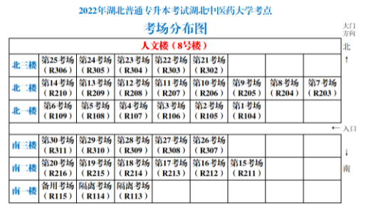 2022湖北中醫(yī)藥大學(xué)專(zhuān)升本考試地點(diǎn)