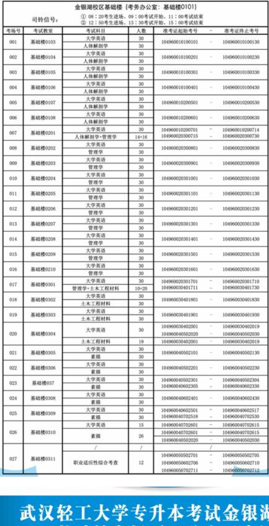 2022湖北專升本考試地點(diǎn)在哪里？考場是怎么安排的？