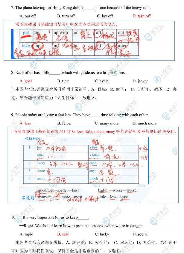 江西專升本英語考試真題2022