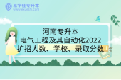 河南专升本电气工程及其自动化2022扩招人数、学校、录取分数