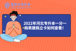 2022年河北专升本一分一档表建档立卡如何查看！