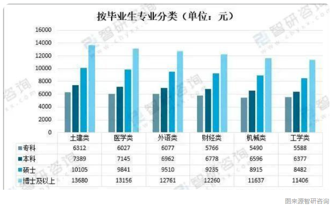 江西專升本被民辦院校錄取了，可以不去讀嗎？