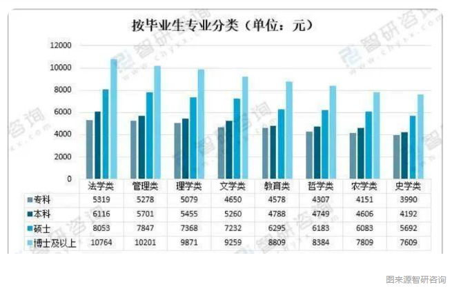 江西專升本被民辦院校錄取了，可以不去讀嗎？