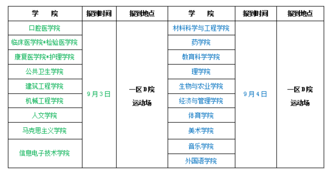 佳木斯大學(xué)2022年新生入學(xué)須知