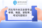 河北專升本文史類專業(yè)考情、難度、錄取率、考試內(nèi)容統(tǒng)計