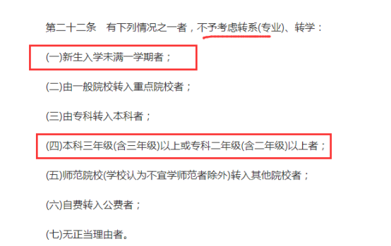 轉(zhuǎn)專(zhuān)業(yè)規(guī)定