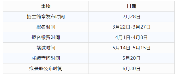 中南林业科技大学涉外学院专升本关键时间节点