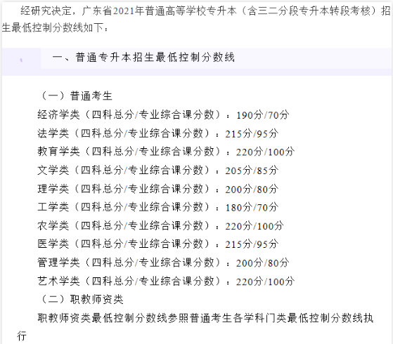 2023年廣東普通專(zhuān)升本要考多少分