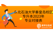 東北石油大學(xué)秦皇島校區(qū)專升本2023年專業(yè)對接表