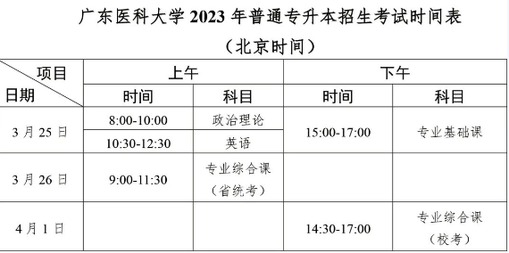 2023年廣東普通專升本各院校?？紩r間匯總！