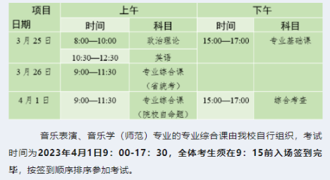 2023年廣東普通專升本各院校?？紩r間匯總！