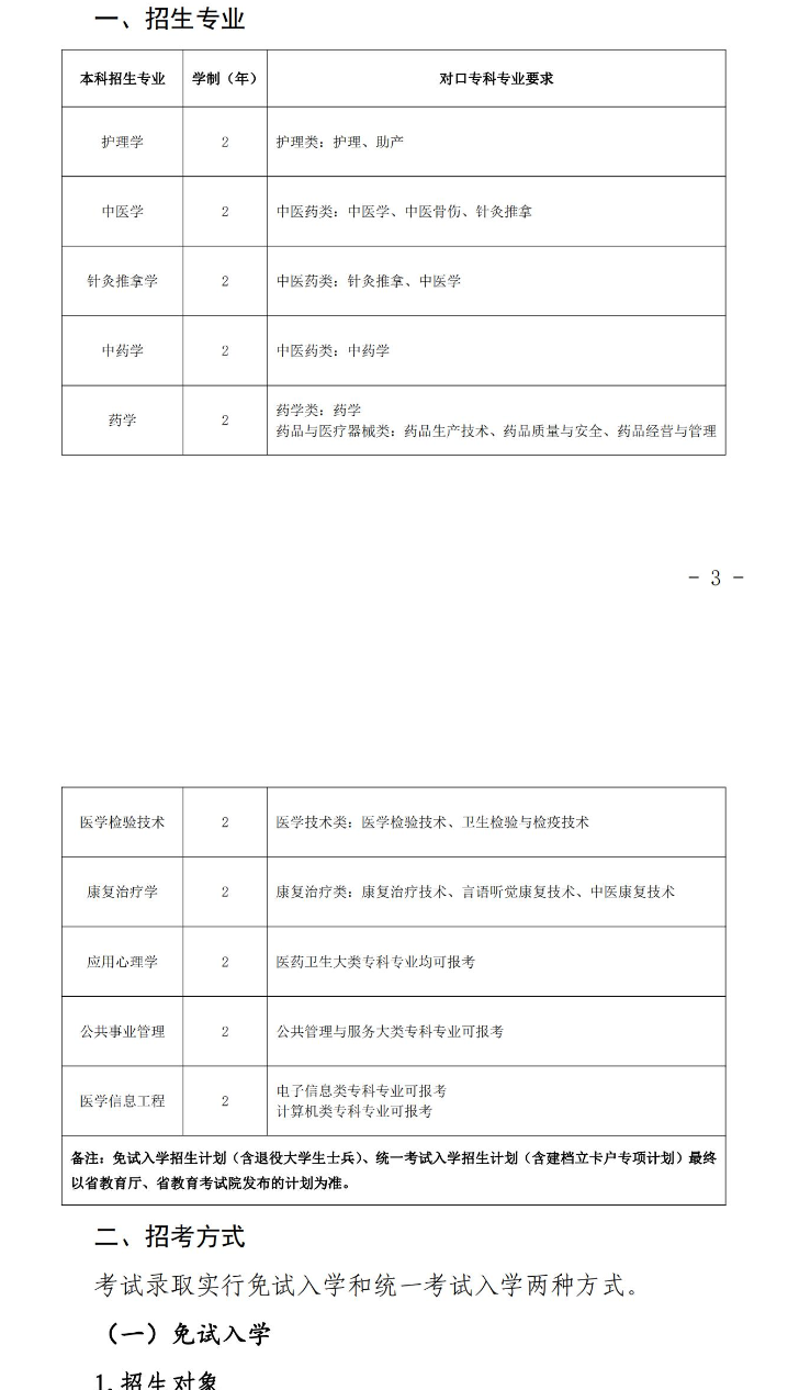 甘肅中醫(yī)藥大學2023年專升本招生專業(yè)