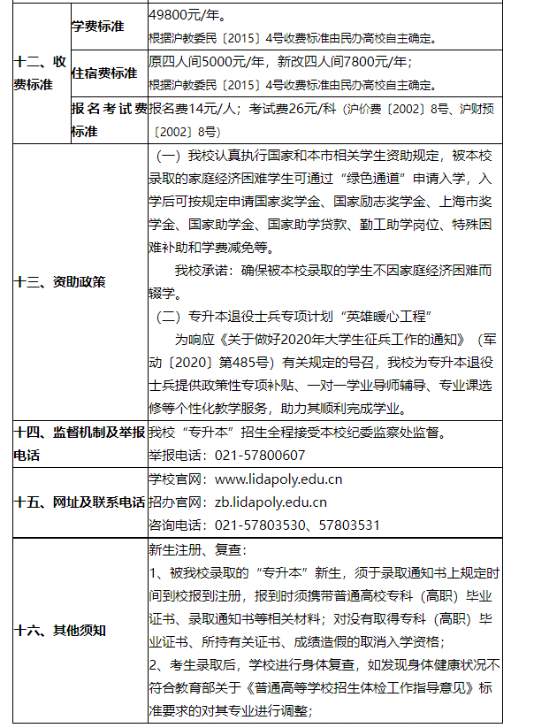 2023年上海立达学院专升本招生简章5