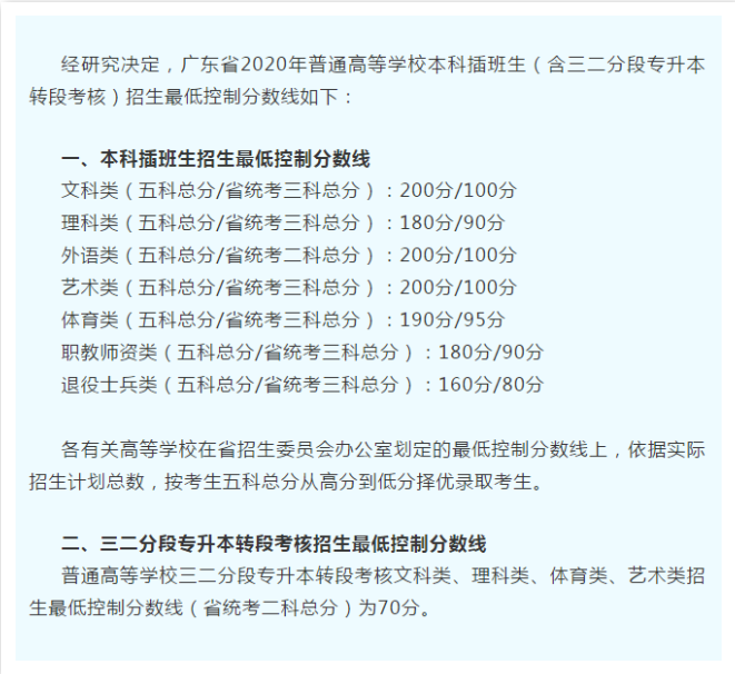 2023年廣東普通專(zhuān)升本考多少分才能被錄取