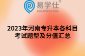 2023年河南專升本各科目考試題型及分值匯總