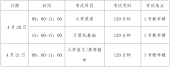 2023年四川文軒職業(yè)學(xué)院專升本考試地點、準(zhǔn)考證發(fā)放安排