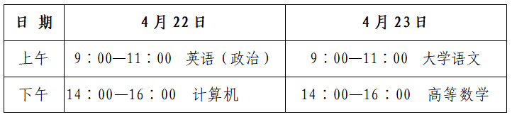 2023年青島市考試時間及科目