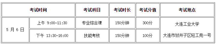 遼寧專升本工藝美術設計專業(yè)考試時間