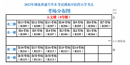 2023湖北中醫(yī)藥大學(xué)專升本考試地點(diǎn)