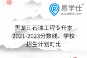 黑龙江石油工程专升本2021-2023分数线、学校招生计划对比
