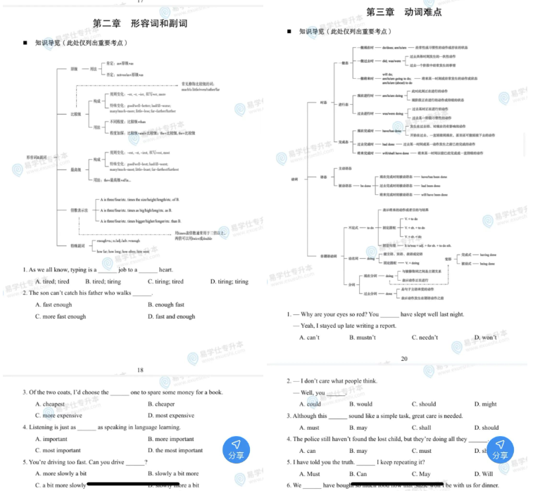 2024年貴州專升本英語復(fù)習(xí)資料推薦！