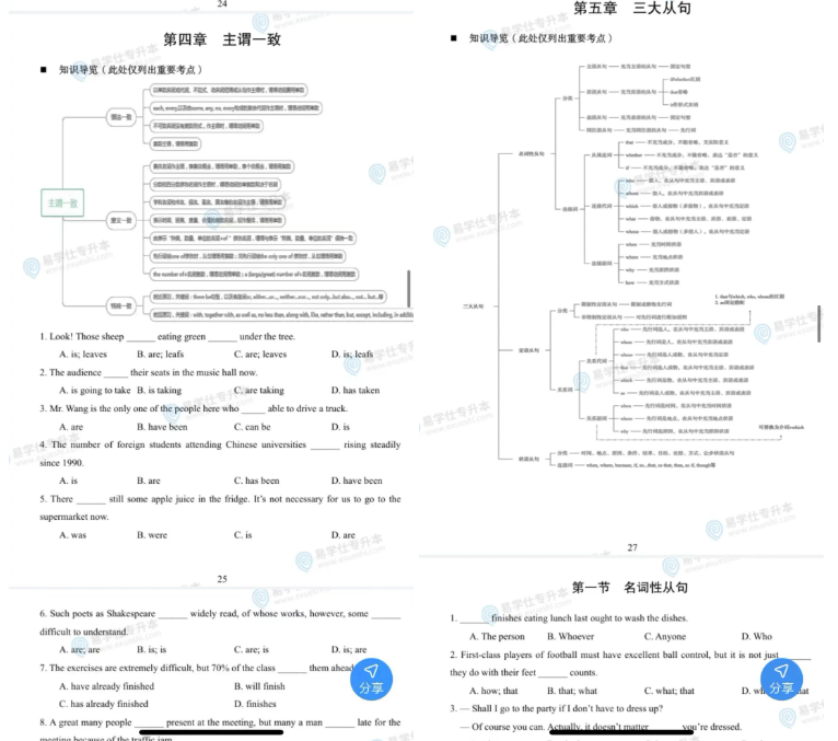 2024年貴州專升本英語復(fù)習(xí)資料推薦！