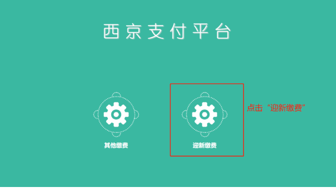 2023西京学院专升本新生入学报到流程！