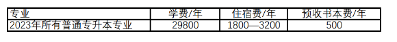 2023年廣東理工學院專升本入學須知！學費一年29800