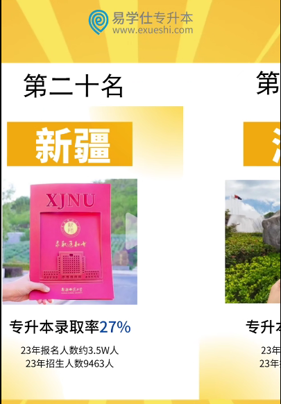 2023年新疆專升本報(bào)名人數(shù)在3.5萬(wàn)人左右，招生計(jì)劃數(shù)為9500人左右，錄取通過(guò)率在27%