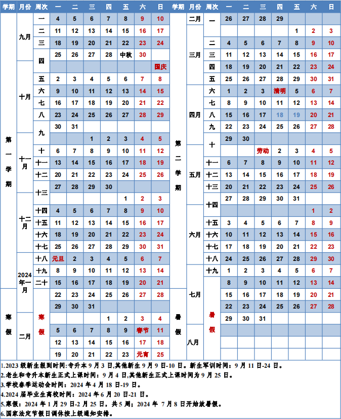 河南工程學院專升本開學時間