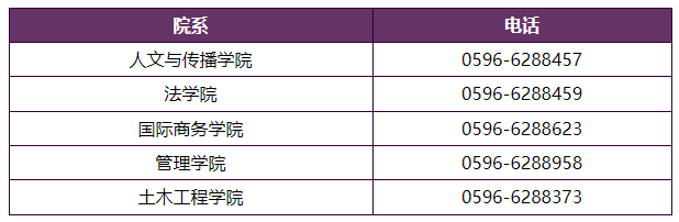 廈門大學(xué)嘉庚學(xué)院專升本聯(lián)系方式